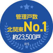 管理戸数北関東No.1約23,500戸